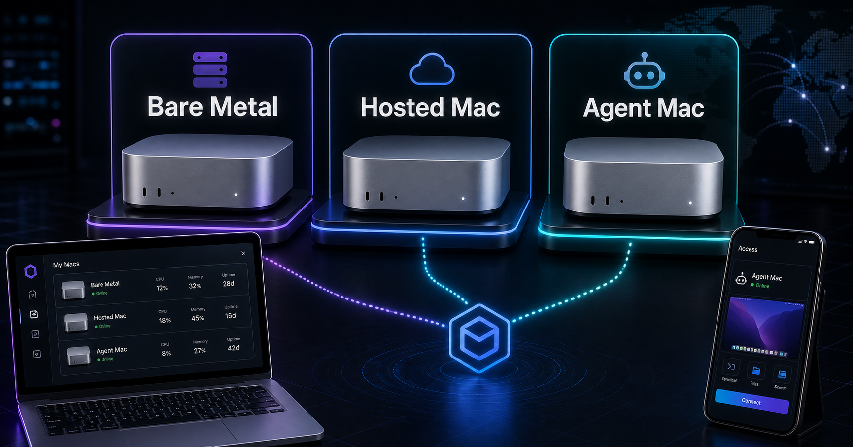 Cloud Mac mini workstation with SSH, VNC, browser state, and AI agent sessions